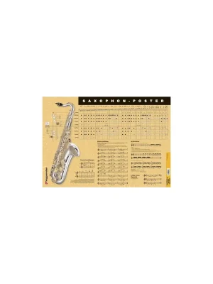 Versandbereit - Voggenreiter Poster Saxophon